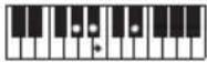 CASIO CTS400 - REMARQUE - 192