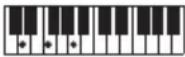 CASIO CTS400 - REMARQUE - 9
