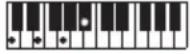 CASIO CTS400 - REMARQUE - 34