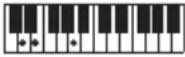 CASIO CTS400 - REMARQUE - 30