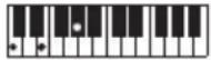 CASIO CTS400 - REMARQUE - 18