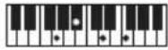CASIO CTS400 - REMARQUE - 155