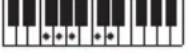 CASIO CTS400 - REMARQUE - 99