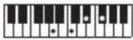 CASIO CTS400 - REMARQUE - 205