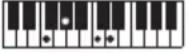CASIO CTS400 - REMARQUE - 111