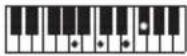 CASIO CTS400 - REMARQUE - 223