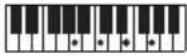 CASIO CTS400 - REMARQUE - 157