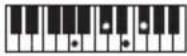 CASIO CTS400 - REMARQUE - 217