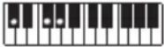 CASIO CTS400 - REMARQUE - 23