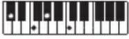 CASIO CTS400 - REMARQUE - 47