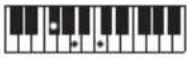 CASIO CTS400 - REMARQUE - 124