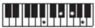 CASIO CTS400 - REMARQUE - 153