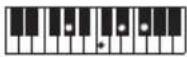 CASIO CTS400 - REMARQUE - 150