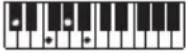 CASIO CTS400 - REMARQUE - 35