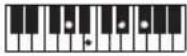 CASIO CTS400 - REMARQUE - 156