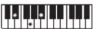 CASIO CTS400 - REMARQUE - 4