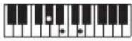 CASIO CTS400 - REMARQUE - 126