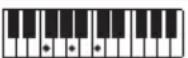 CASIO CTS400 - REMARQUE - 6