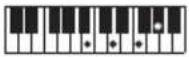 CASIO CTS400 - REMARQUE - 207