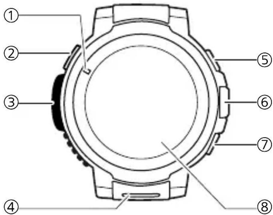 CASIO Pro Trek Smart WSDF30 - Guide général - 1