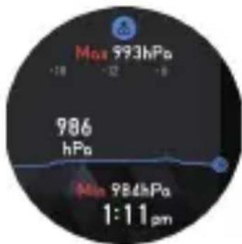 CASIO Pro Trek Smart WSDF30 - Utilisation du Baromètre - 2