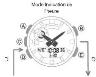 CASIO GShock GBA900 - Navigation entre les modes - 1