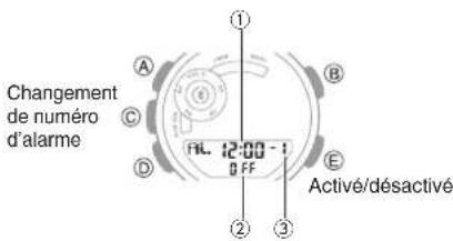CASIO GShock GBA900 - Mode alarme - 1