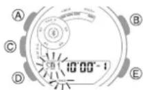 CASIO GShock GBA900 - Configuration des réglages du compteur d'intervalles - 1
