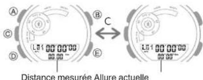 CASIO GShock GBA900 - Basculement entre la distance parcourue et l'allure - 1