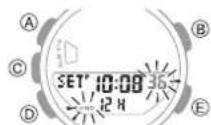 CASIO GShock GBA900 - Utilisation de la montre dans un établissement médical ou un avion - 1