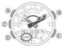 CASIO GShock GBA900 - Masquage des aiguilles - 1