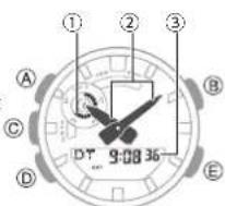 CASIO GShock GBA900 - Mode seconde heure - 1