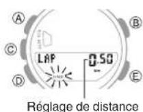 CASIO GShock GBA900 - Indication de la distance automatique des tours - 1
