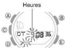 CASIO GShock GBA900 - Configuration des réglages de la seconde heure - 1