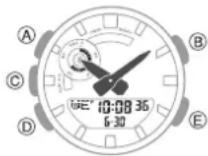 CASIO GShock GBA900 - Mouvement des aiguilles et indications - 1