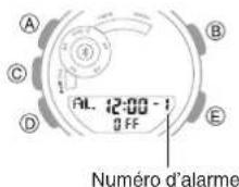 CASIO GShock GBA900 - Configuration des réglages de l'alarme - 1