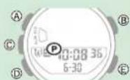 CASIO GShock GBA900 - Remarque - 1