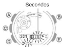 CASIO GShock GBA900 - Configuration des réglages du compteur d'intervalles - 4