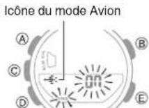 CASIO GShock GBA900 - Utilisation de la montre dans un établissement médical ou un avion - 2
