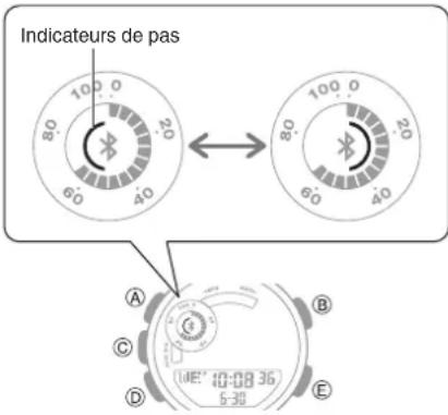 CASIO GShock GBA900 - Comptage des pas - 1
