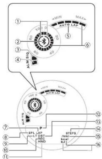 CASIO GShock GBA900 - Indicateurs - 1