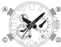 CASIO GShock MTGB2000 - Q3 - 1