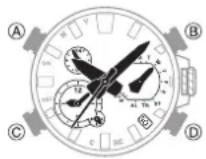 CASIO GShock MTGB2000 - Q1 - 1