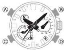 CASIO GShock MTGB2000 - - Réglage automatique de l'heure - 1