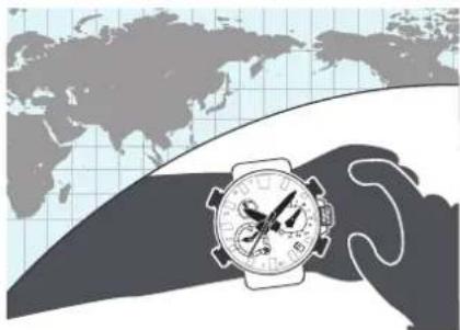 CASIO GShock MTGB2000 - Seconde heure - 1