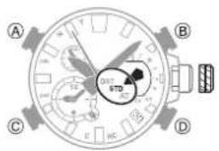 CASIO GShock MTGB2000 - Important! - 1
