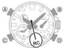CASIO GShock MTGB2000 - Important! - 1