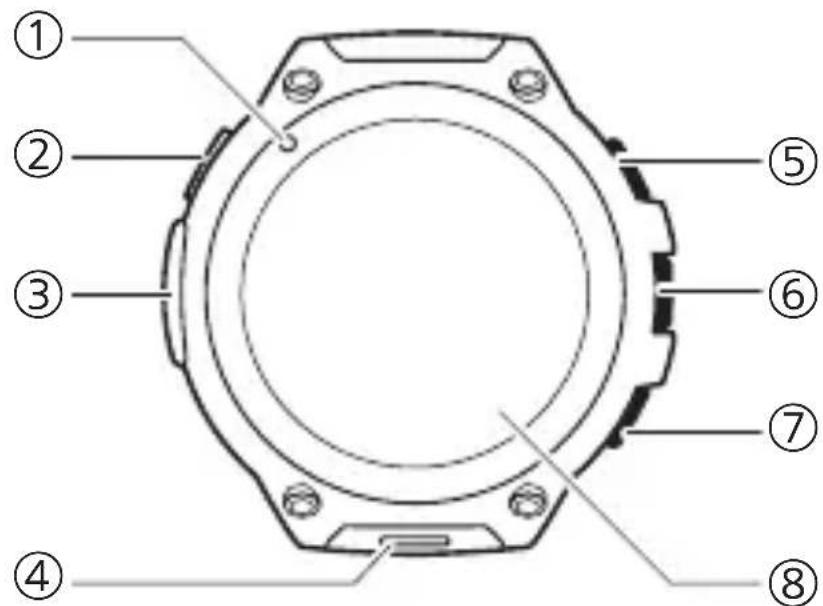 CASIO Pro Trek Smart WSDF20S - Guide général - 1