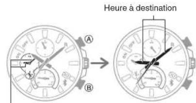 CASIO Edifice EQB1100D - - A votre arrivée - 1