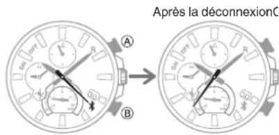 CASIO Edifice EQB1100D - Important! - 1